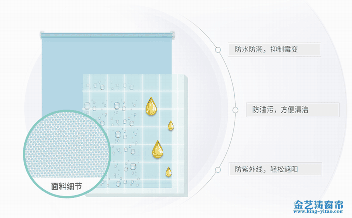 金藝濤窗簾